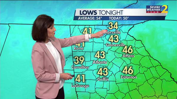 Dry and chilly overnight