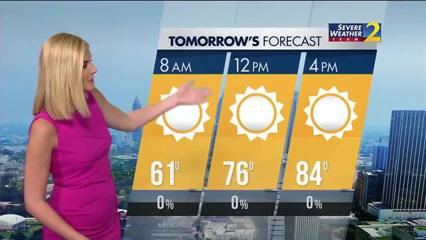 Warm start to Monday with above average temperatures