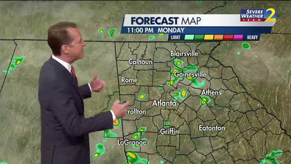 Scattered showers continue today