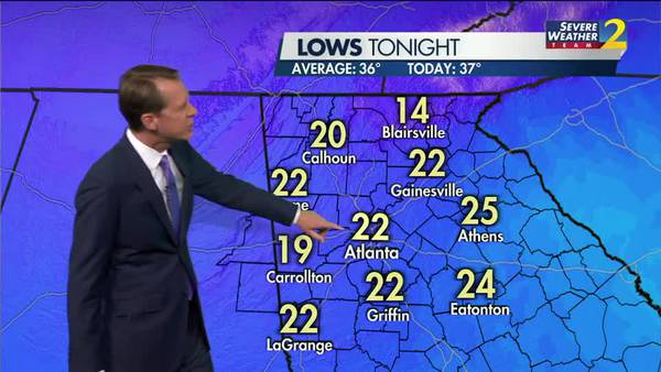 Temperatures to plummet throughout the night Friday