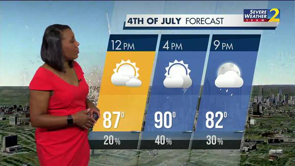 Hot and humid 4th of July, rain chances isolated around noon