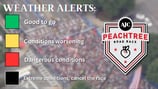 During dangerous heat, what do the different alert codes mean for AJC Peachtree Road Race?