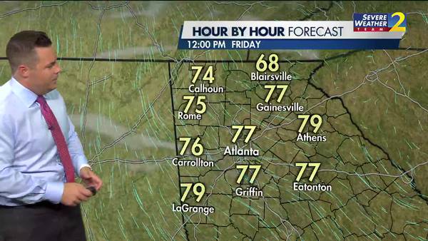 Warm Friday afternoon with a cooler weekend ahead