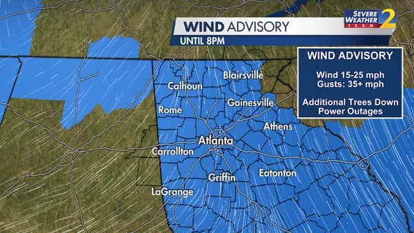 Wind advisory in effect until 8 p.m. Thursday, gusts up to 35 mph possible