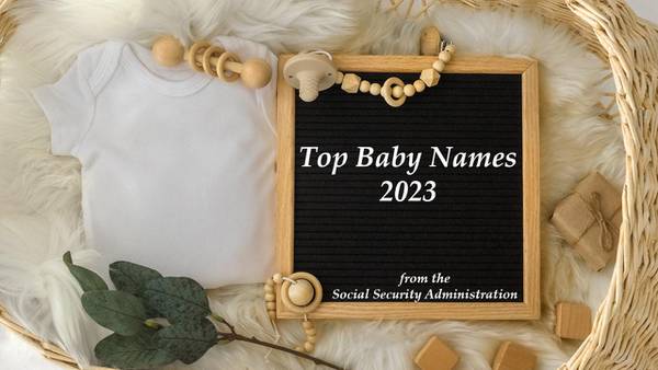 Photos: Top baby names from 2023 released