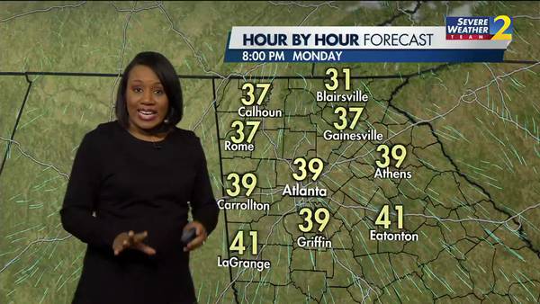 Temperatures cooling off into the evening