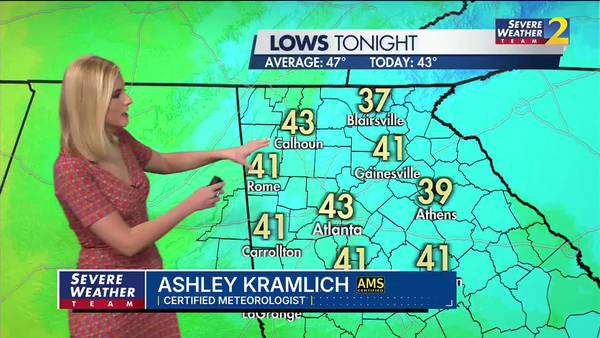 Cool and windy overnight