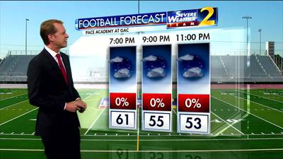 Pace Academy at Greater Atlanta Christian School football forecast