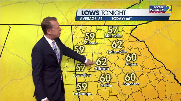 Showers possible on Wednesday evening before weather dries out