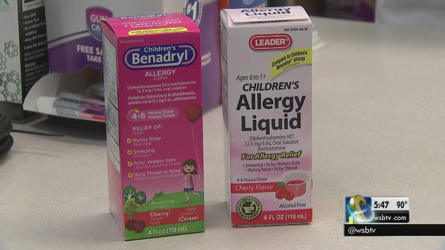 Allergy Medicine For Adults And Children 