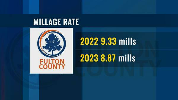 Tax relief to offset inflation in Fulton County