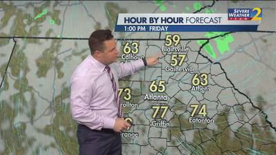 A few stray showers heading into the weekend, but dry and sunny after