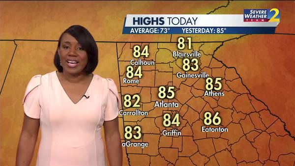 Mostly cloudy skies, temps in mid-80s for Monday afternoon