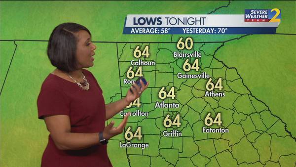 Saturday weather: Scattered showers and warm temperatures heading into the evening
