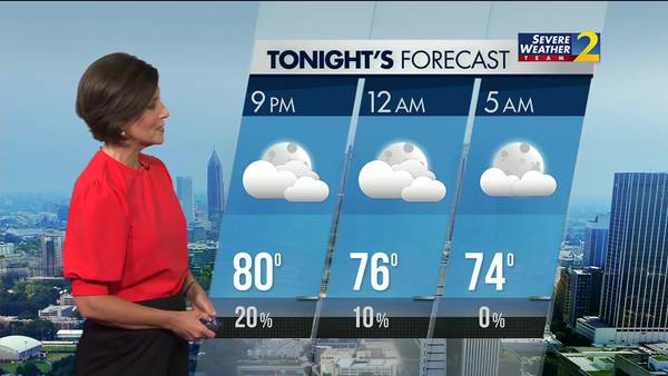 Thunderstorm chances dropping overnight into the morning