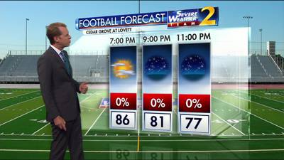 Cedar Grove at Lovett high school football forecast