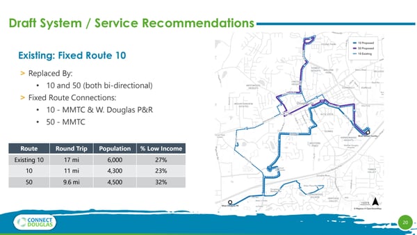 PHOTOS: Some of the proposed changes to Douglas County public transit