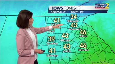 Dry air moves in, temps fall again tonight