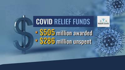 DeKalb County schools will audit COVID-19 funds; nearly $300 million still unspent