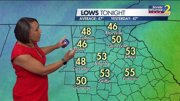 Periods of heavy rain, storms and strong wind gusts on Tuesday