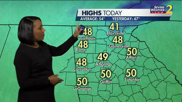 Cool and breezy Monday