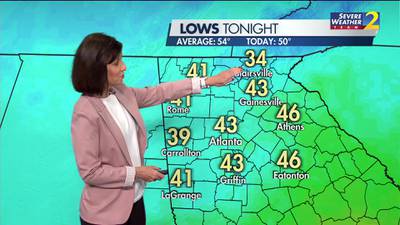 Dry and chilly overnight