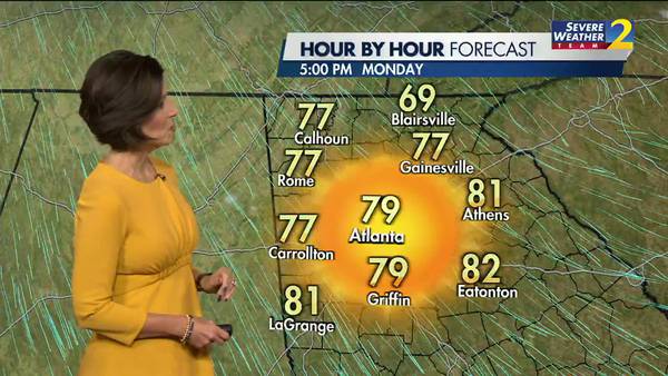 Temperatures climbing to the lower 80s with breezy winds