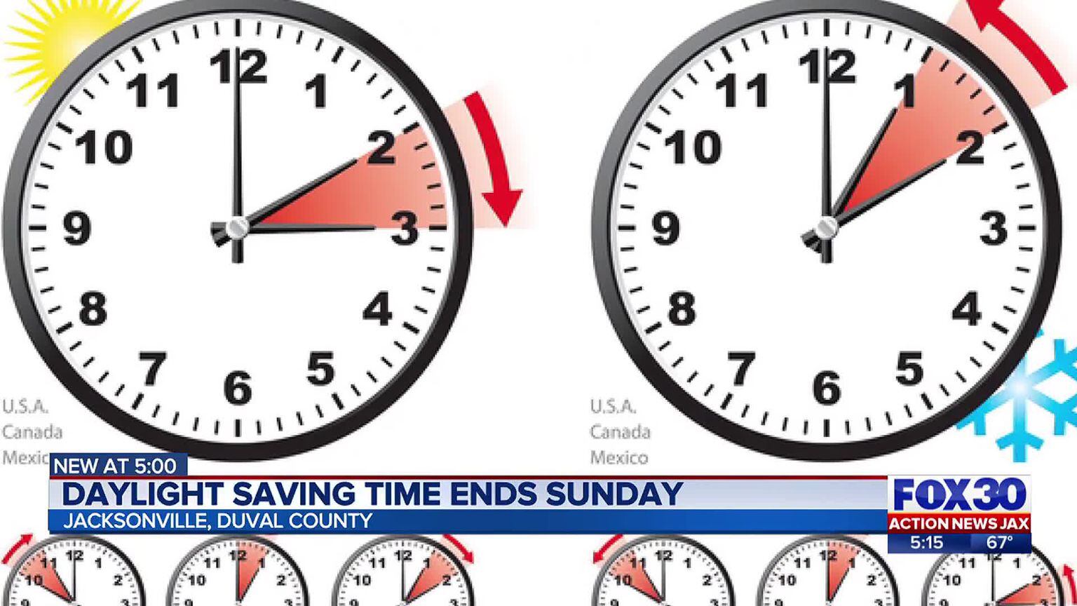 Daylight Saving Time Starts  Nicas En El Exterior News