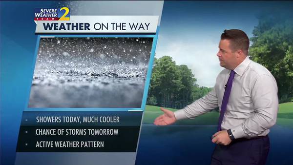 Rainy and cool afternoon ahead for your Monday