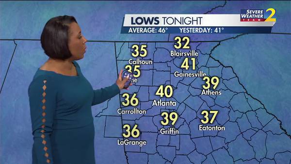 Freeze warning in effect through Tuesday morning as spring approaches