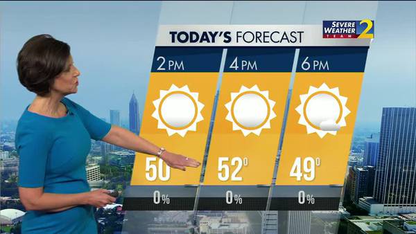 A clear, mild afternoon in store for your Thursday