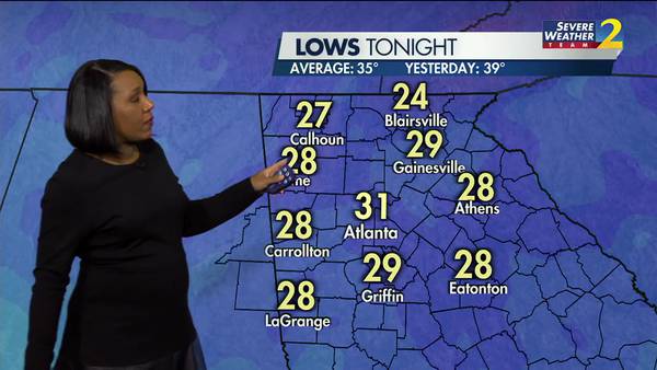 Chilly temps, gusty winds throughout Monday