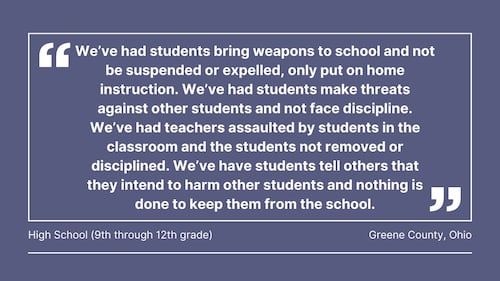 Cox Media Group gathered comments from teachers in Florida, Georgia, North Carolina, South Carolina, Ohio, Pennsylvania, Massachusetts, and Washington, about violence in the classroom.