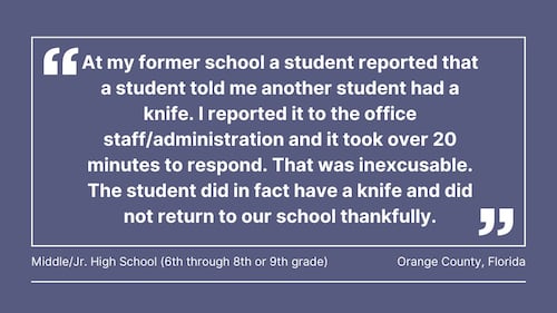 Cox Media Group gathered comments from teachers in Florida, Georgia, North Carolina, South Carolina, Ohio, Pennsylvania, Massachusetts, and Washington, about violence in the classroom.