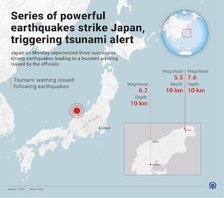 Japan earthquake