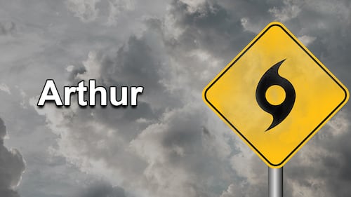 Hurricane names