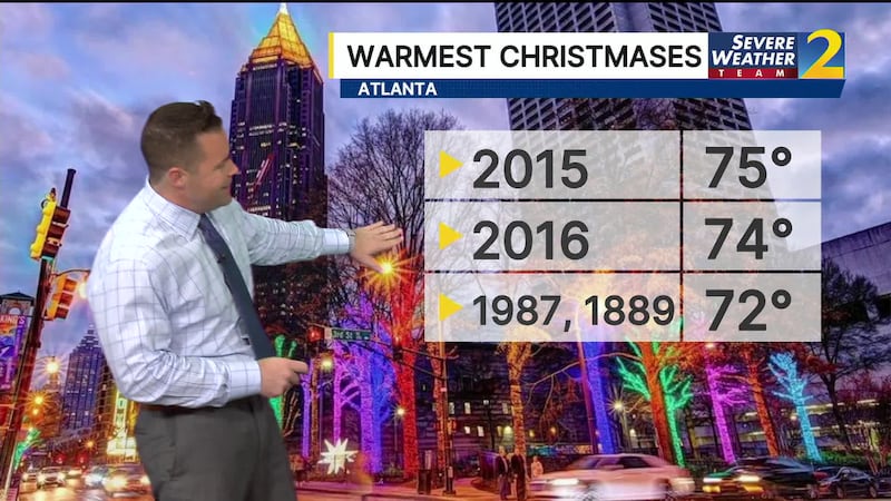 Christmas day to be among warmest in history