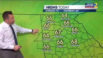 A cool but sunny afternoon in store for your Monday
