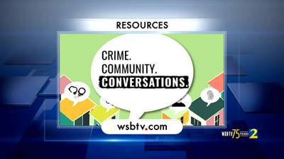 Crime Community Conversation pt.6