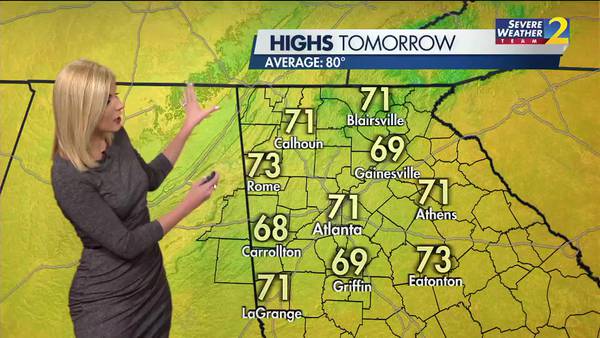 Temperatures will be in the low 60s to kickstart Monday