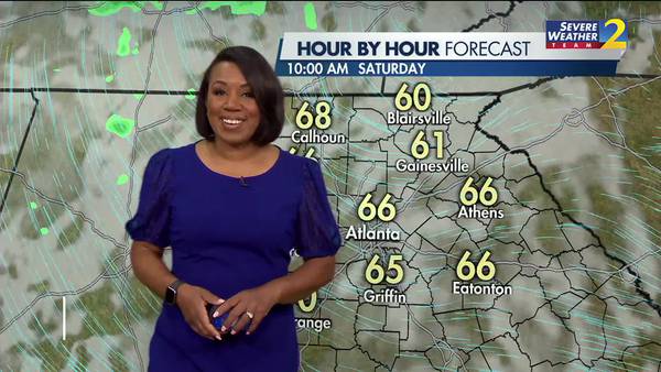 Sunny, warm afternoon for your Saturday
