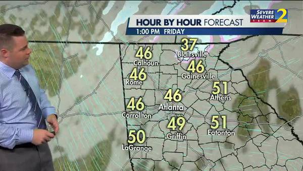 Chilly start Friday morning with clouds around most of the day