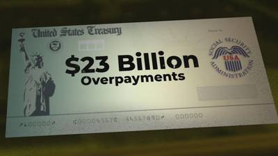 New Social Security report shows growing overpayment problem tops $23 billion